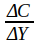ΔC/ΔY